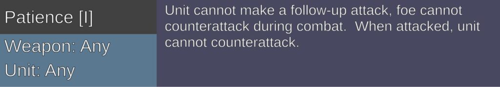 Patience Early Effect