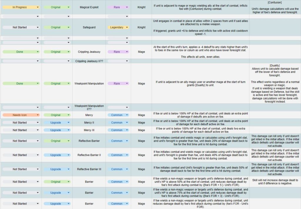 Skill Design Document